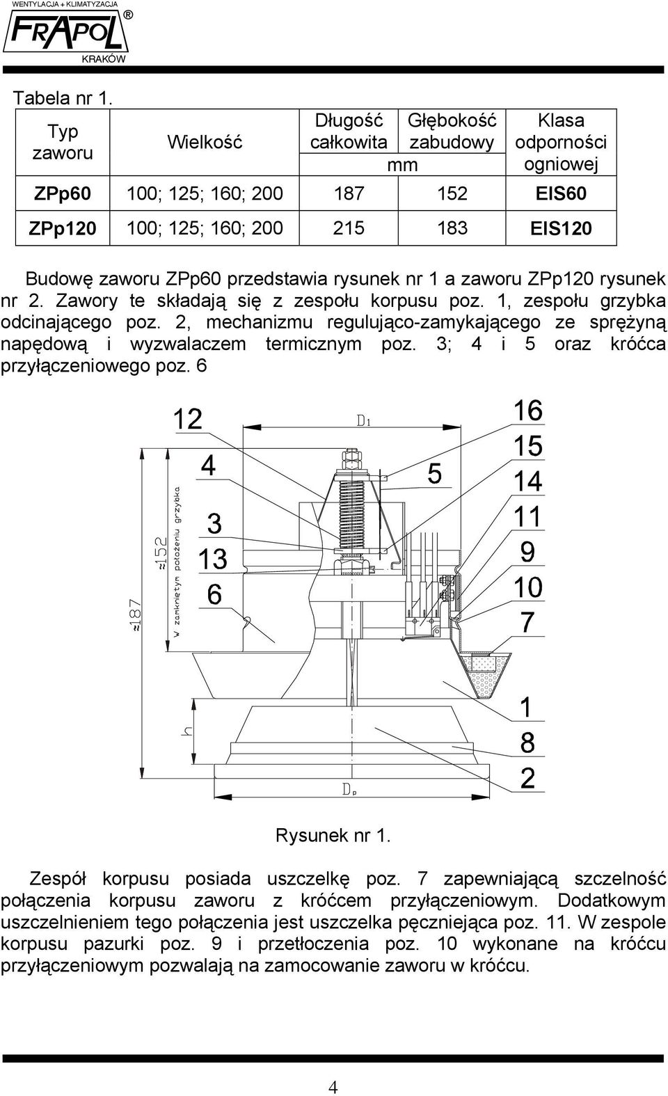 rysunek nr 1 a zaworu ZPp120 rysunek nr 2. Zawory te składają się z zespołu korpusu poz. 1, zespołu grzybka odcinającego poz.