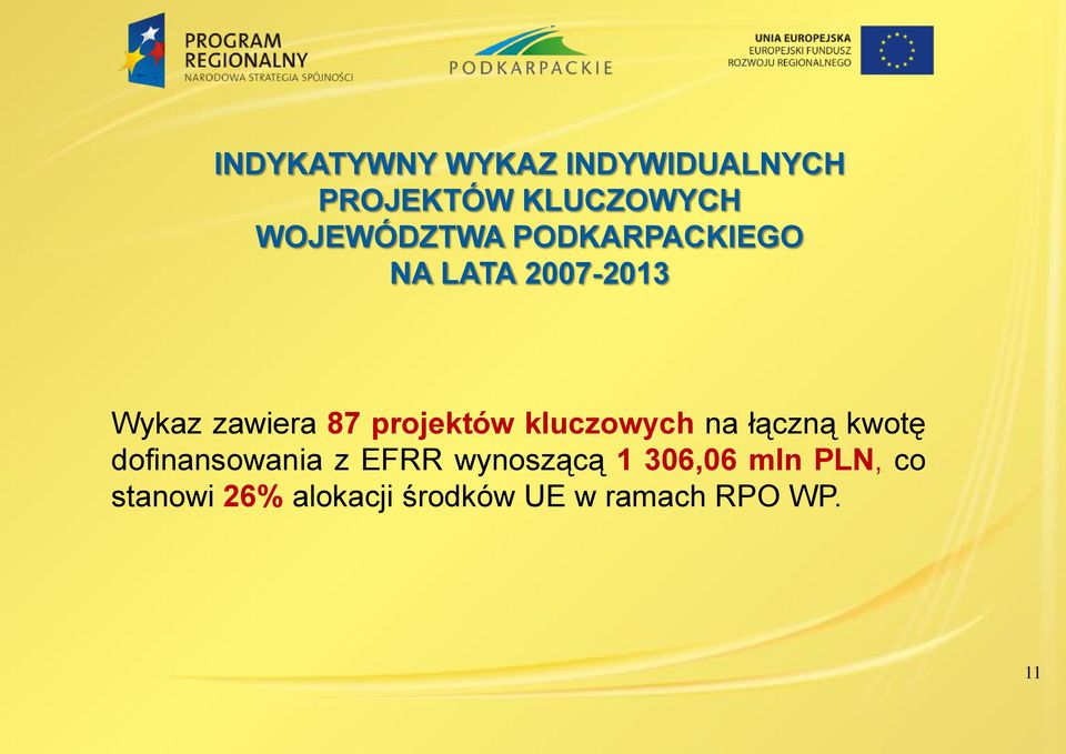 projektów kluczowych na łączną kwotę dofinansowania z EFRR
