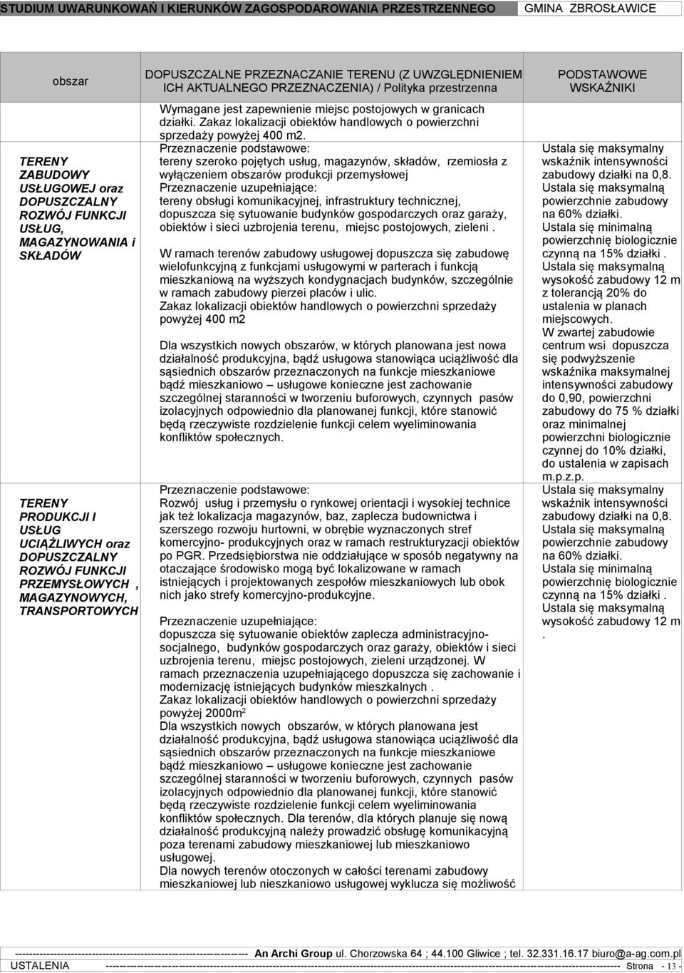 Zakaz lokalizacji obiektów handlowych o powierzchni sprzedaży powyżej 400 m2.