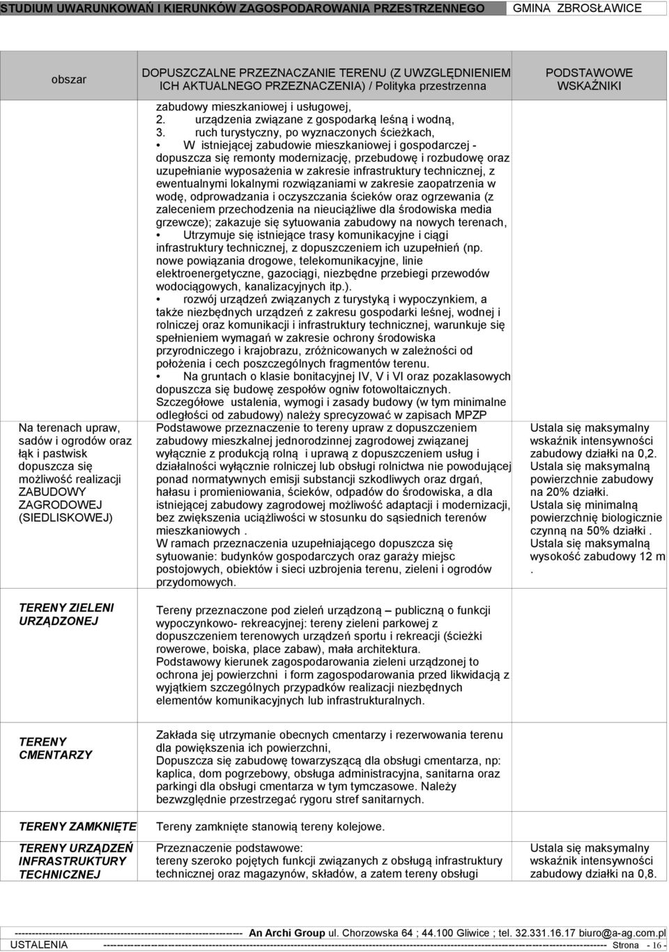 ruch turystyczny, po wyznaczonych ścieżkach, W istniejącej zabudowie mieszkaniowej i gospodarczej - dopuszcza się remonty modernizację, przebudowę i rozbudowę oraz uzupełnianie wyposażenia w zakresie