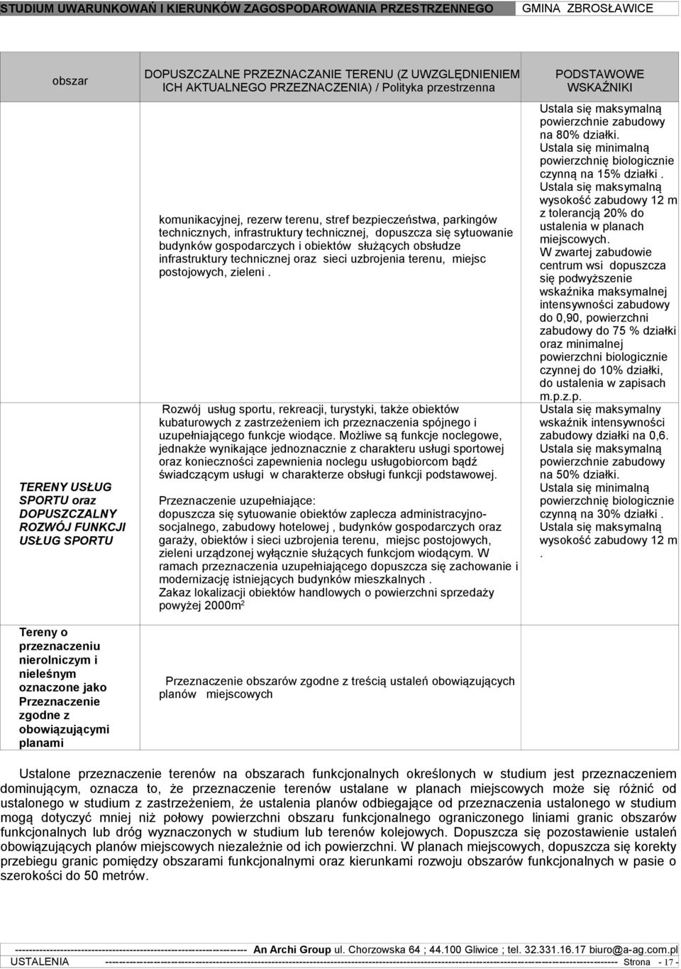 dopuszcza się sytuowanie budynków gospodarczych i obiektów służących obsłudze infrastruktury technicznej oraz sieci uzbrojenia terenu, miejsc postojowych, zieleni.