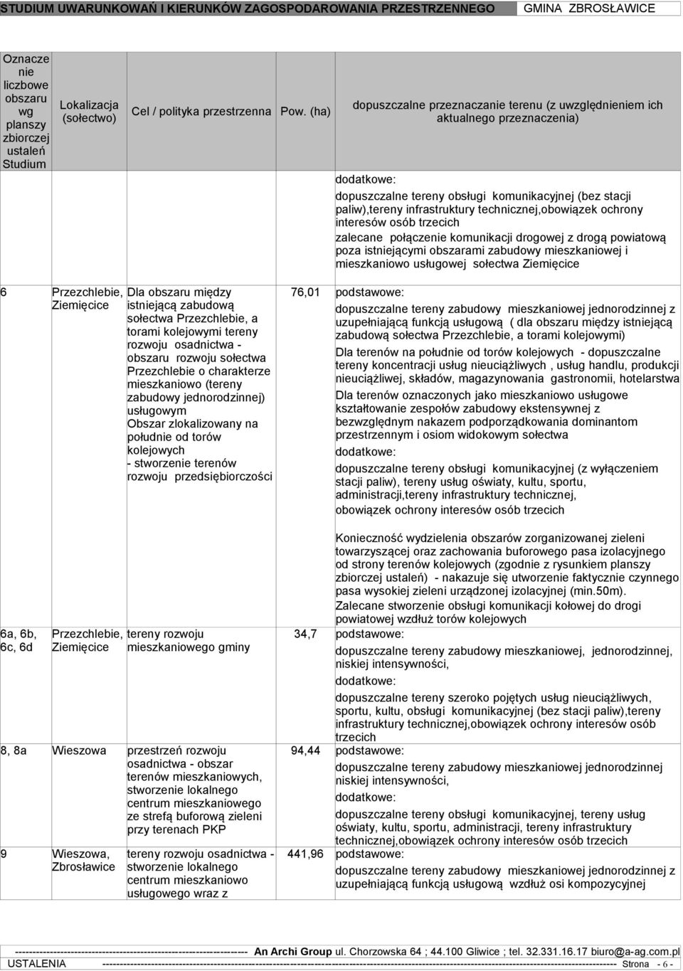 ochrony interesów osób trzecich zalecane połączenie komunikacji drogowej z drogą powiatową poza istniejącymi obszarami zabudowy mieszkaniowej i mieszkaniowo usługowej sołectwa Ziemięcice 6