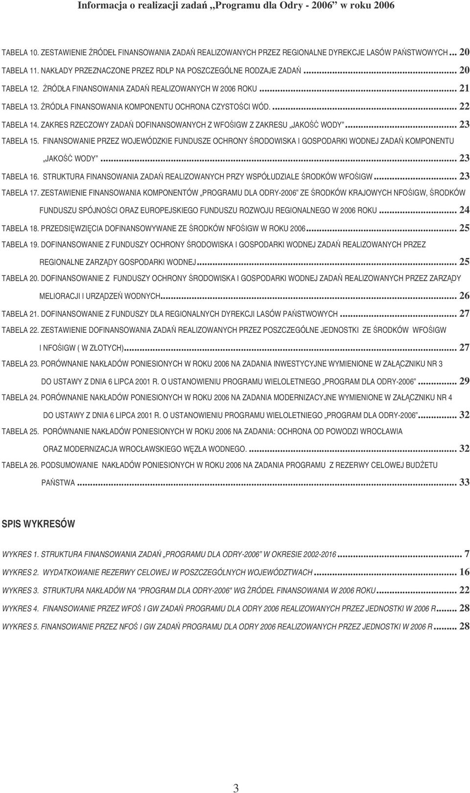 ZAKRES RZECZOWY ZADA DOFINANSOWANYCH Z WFOIGW Z ZAKRESU JAKO WODY... 23 TABELA 15. FINANSOWANIE PRZEZ WOJEWÓDZKIE FUNDUSZE OCHRONY RODOWISKA I GOSPODARKI WODNEJ ZADA KOMPONENTU JAKO WODY.