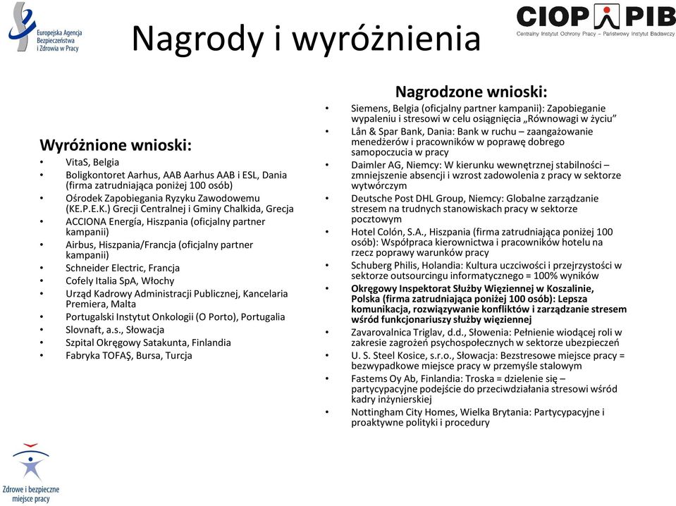 ) Grecji Centralnej i Gminy Chalkida, Grecja ACCIONA Energía, Hiszpania (oficjalny partner kampanii) Airbus, Hiszpania/Francja (oficjalny partner kampanii) Schneider Electric, Francja Cofely Italia