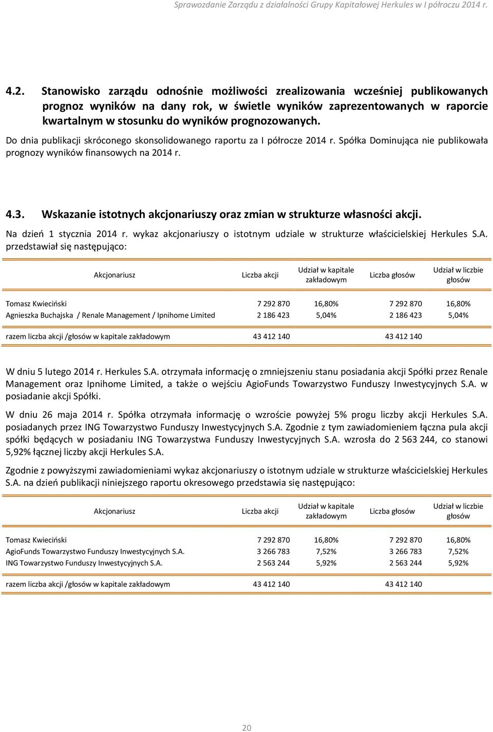 Wskazanie istotnych akcjonariuszy oraz zmian w strukturze własności akcji. Na dzień 1 stycznia 2014 r. wykaz akcjonariuszy o istotnym udziale w strukturze właścicielskiej Herkules S.A.