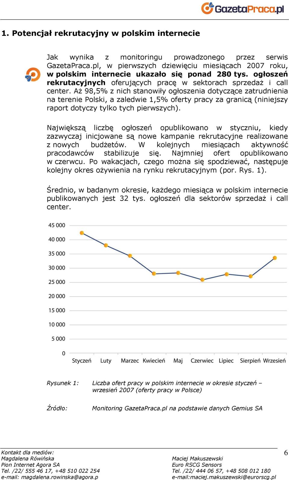 AŜ 98,5% z nich stanowiły ogłoszenia dotyczące zatrudnienia na terenie Polski, a zaledwie 1,5% oferty pracy za granicą (niniejszy raport dotyczy tylko tych pierwszych).