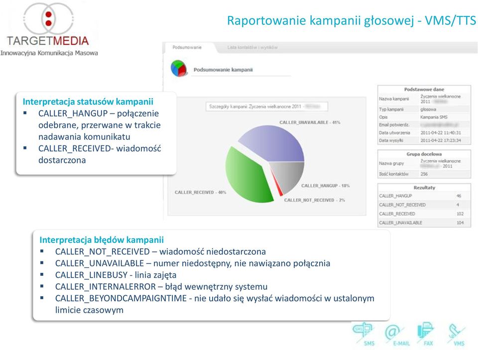 wiadomość niedostarczona CALLER_UNAVAILABLE numer niedostępny, nie nawiązano połącznia CALLER_LINEBUSY - linia zajęta