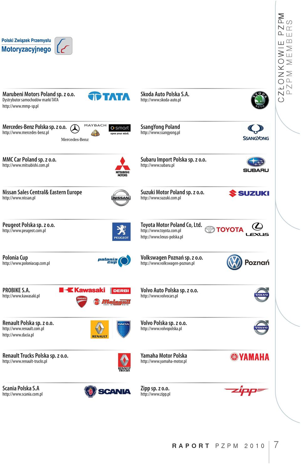 com.pl Subaru Import Polska sp. z o.o. http://www.subaru.pl Nissan Sales Central& Eastern Europe http://www.nissan.pl Suzuki Motor Poland sp. z o.o. http://www.suzuki.com.pl Peugeot Polska sp. z o.o. http://www.peugeot.