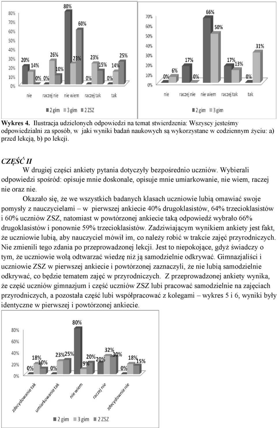 CZĘŚĆ II W drugiej części ankiety pytania dotyczyły bezpośrednio uczniów. Wybierali odpowiedzi spośród: opisuje mnie doskonale, opisuje mnie umiarkowanie, nie wiem, raczej nie oraz nie.