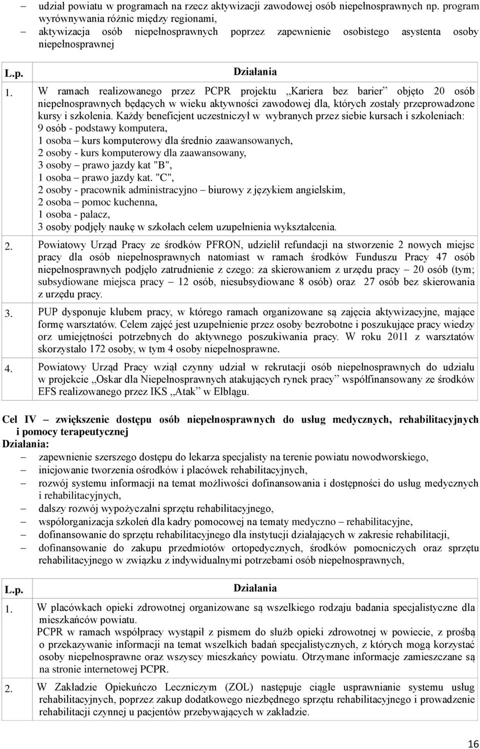 W ramach realizowanego przez PCPR projektu Kariera bez barier objęto 20 osób niepełnosprawnych będących w wieku aktywności zawodowej dla, których zostały przeprowadzone kursy i szkolenia.