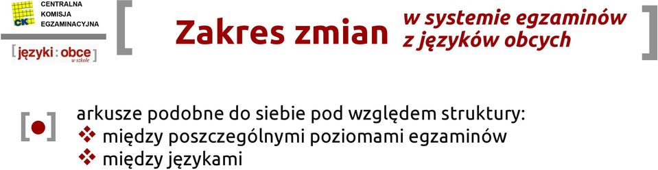 względem struktury: między