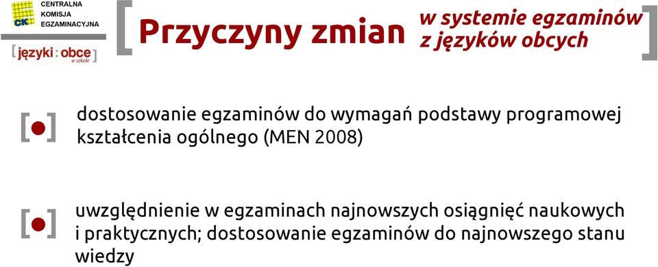 uwzględnienie w egzaminach najnowszych osiągnięć naukowych i