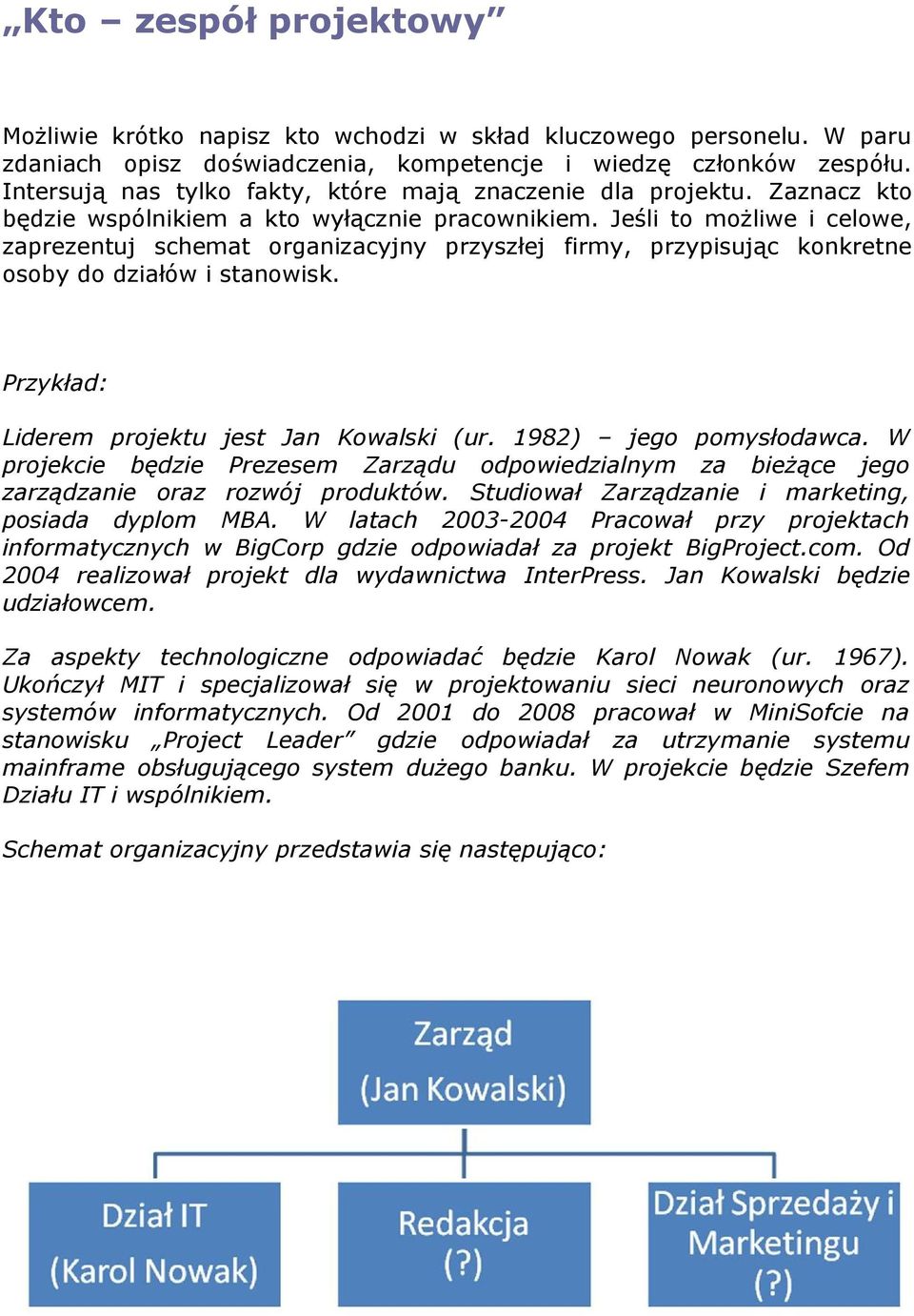 Jeśli to możliwe i celowe, zaprezentuj schemat organizacyjny przyszłej firmy, przypisując konkretne osoby do działów i stanowisk. Liderem projektu jest Jan Kowalski (ur. 1982) jego pomysłodawca.