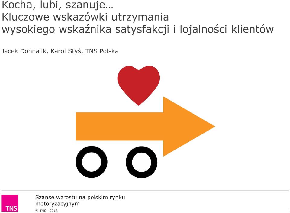 wskaźnika satysfakcji i lojalności