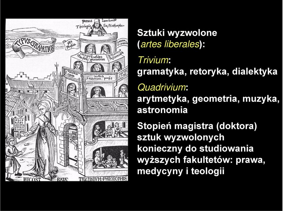muzyka, astronomia Stopień magistra (doktora) sztuk