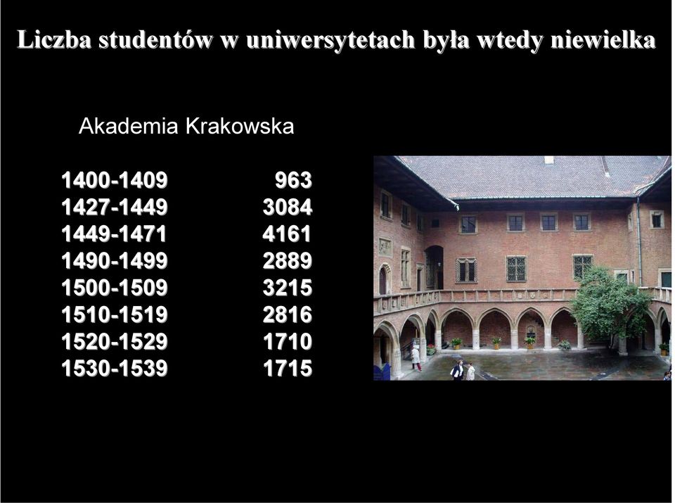 1449-1471 1471 4161 1490-1499 1499 2889 1500-1509 1509