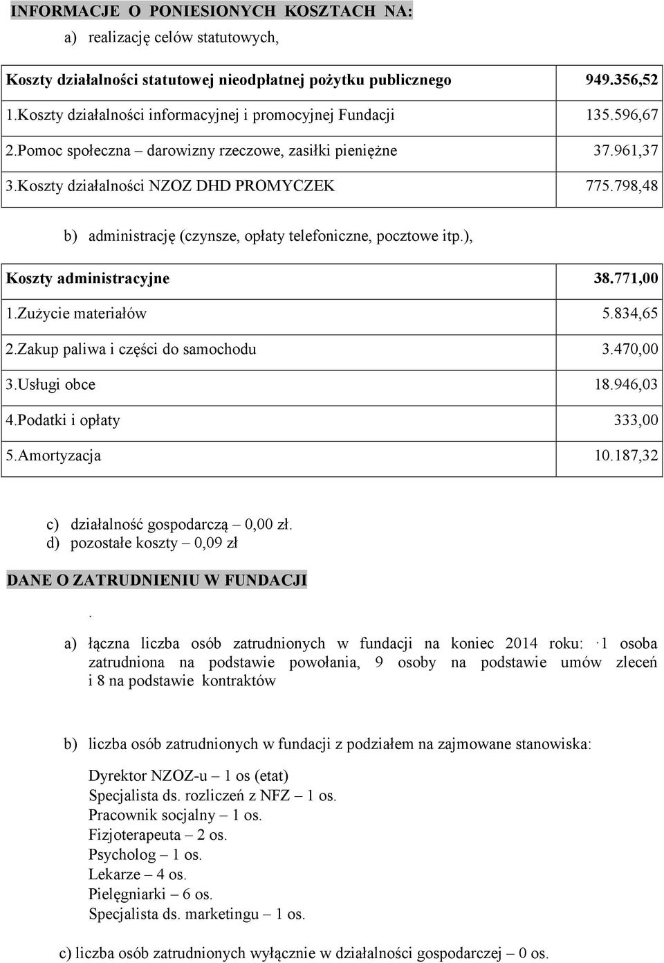 798,48 b) administrację (czynsze, opłaty telefoniczne, pocztowe itp.), Koszty administracyjne 38.771,00 1.Zużycie materiałów 5.834,65 2.Zakup paliwa i części do samochodu 3.470,00 3.Usługi obce 18.