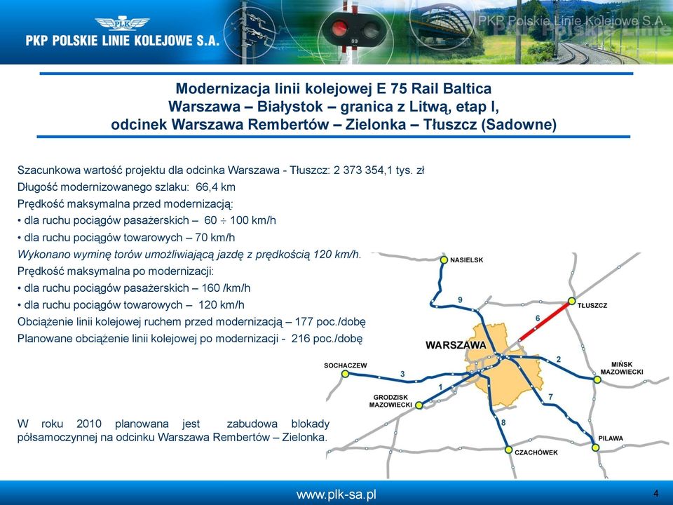 zł Długość modernizowanego szlaku: 66,4 km dla ruchu pociągów pasażerskich 60 100 km/h dla ruchu pociągów towarowych 70 km/h Wykonano wyminę torów umożliwiającą jazdę z