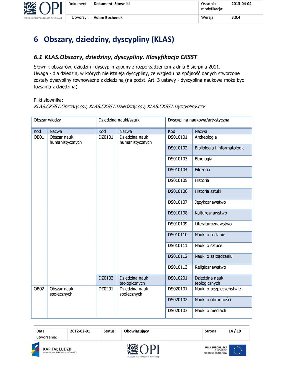 3 ustawy - dyscyplina naukowa może być tożsama z dziedziną). Pliki słownika: KLAS.CKSST.Obszary.csv, KLAS.CKSST.Dziedziny.csv, KLAS.CKSST.Dyscypliny.