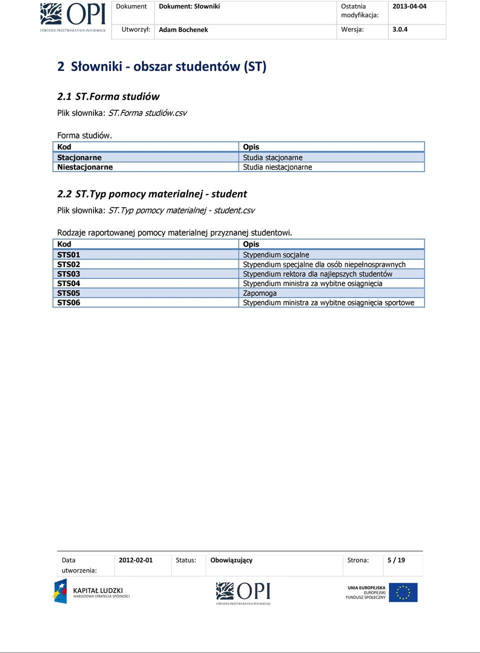 Typ pomocy materialnej - student.csv Rodzaje raportowanej pomocy materialnej przyznanej studentowi.