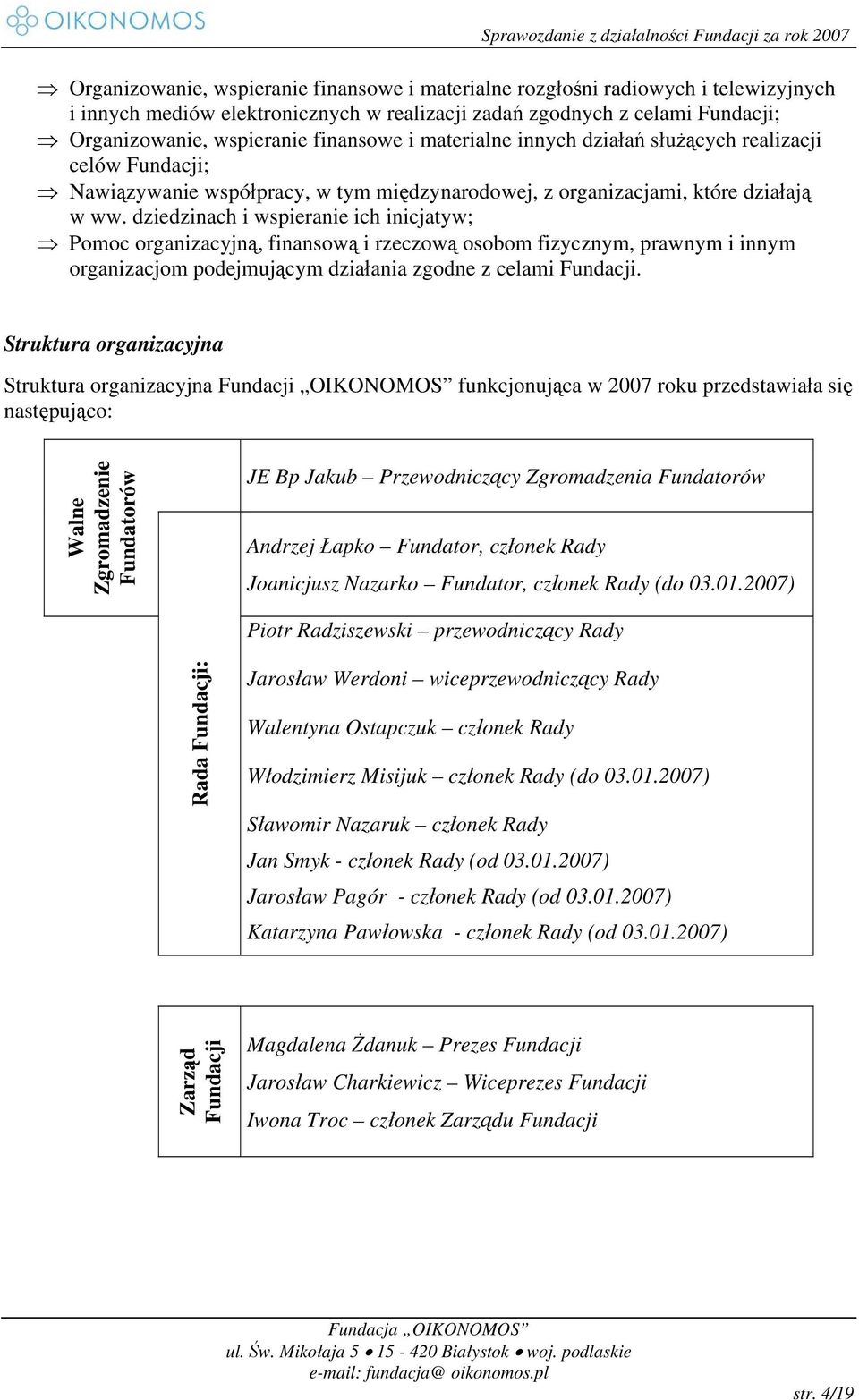 dziedzinach i wspieranie ich inicjatyw; Pomoc organizacyjną, finansową i rzeczową osobom fizycznym, prawnym i innym organizacjom podejmującym działania zgodne z celami Fundacji.