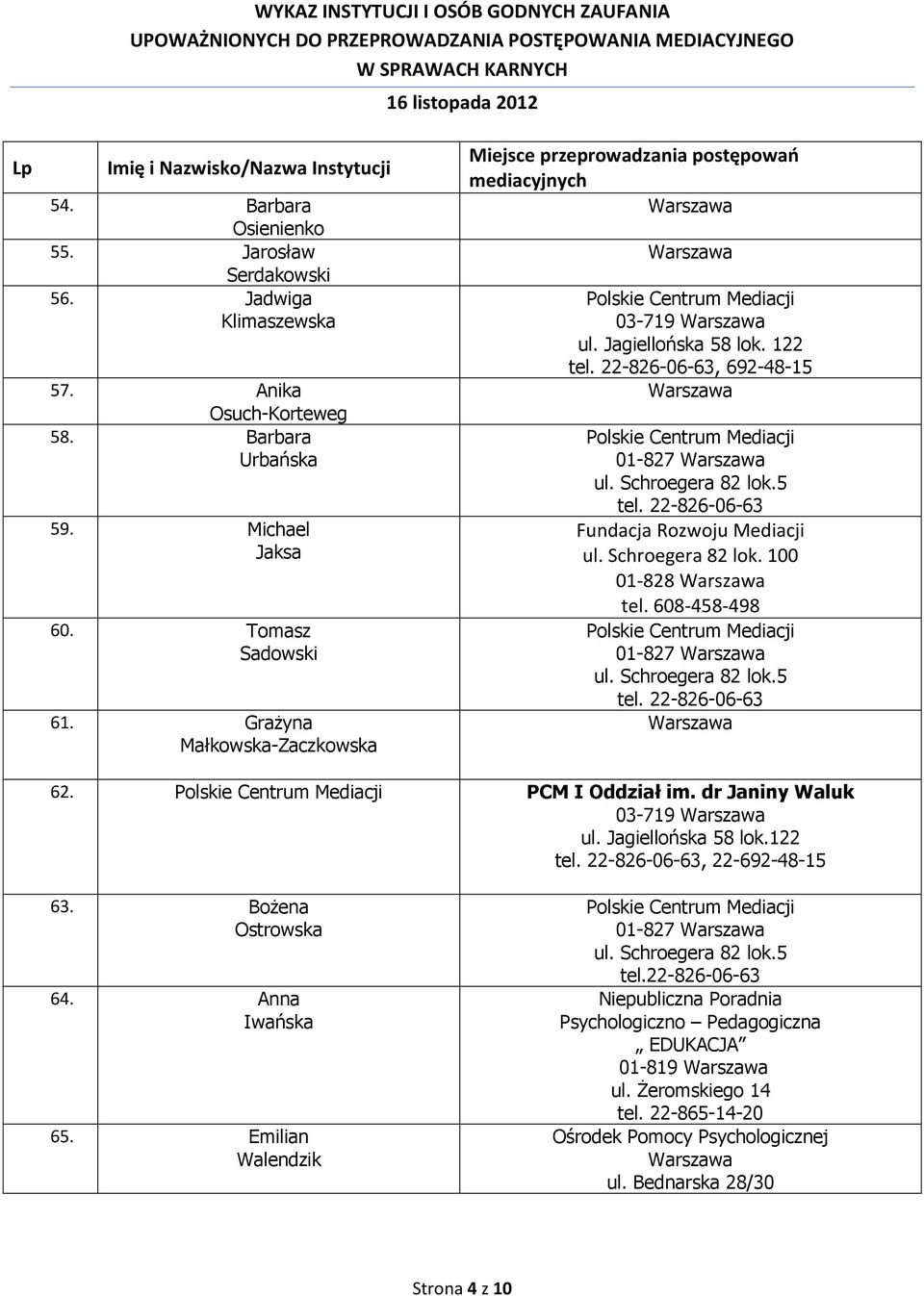 Schroegera 82 lok. 100 01-828 tel. 608-458-498 01-827 62. PCM I Oddział im. dr Janiny Waluk 03-719 ul. Jagiellońska 58 lok.