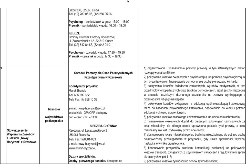 17:30 19:30 9 Stowarzyszenie Wspierania Zasobów Ludzkich Nowy Horyzont z Rzeszowa Rzeszów województwo podkarpackie Ośrodek Pomocy dla Osób Pokrzywdzonych Przestępstwem w Rzeszowie Koordynator