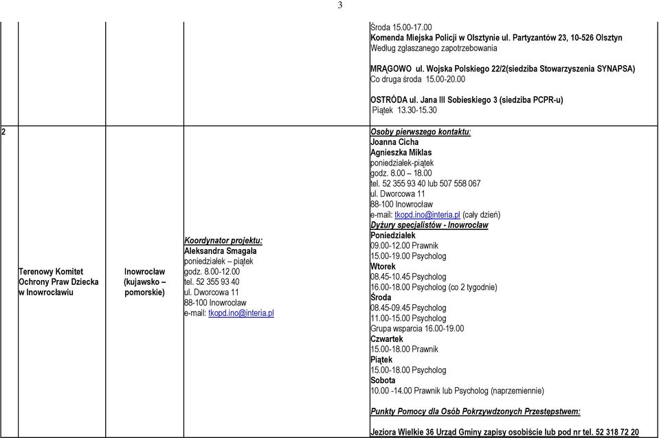 30 2 Terenowy Komitet Ochrony Praw Dziecka w Inowrocławiu Inowrocław (kujawsko pomorskie) Koordynator projektu: Aleksandra Smagała poniedziałek piątek godz. 8.00-12.00 tel. 52 355 93 40 ul.