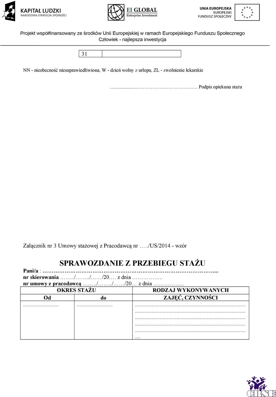 ./us/2014 - wzór SPRAWOZDANIE Z PRZEBIEGU STAŻU Pani/a :... nr skierowania../../ /20.