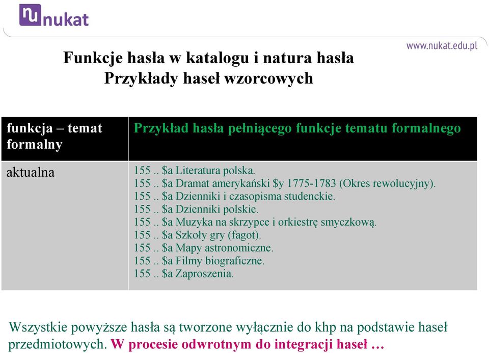 155.. $a Muzyka na skrzypce i orkiestrę smyczkową. 155.. $a Szkoły gry (fagot). 155.. $a Mapy astronomiczne. 155.. $a Filmy biograficzne. 155.. $a Zaproszenia.