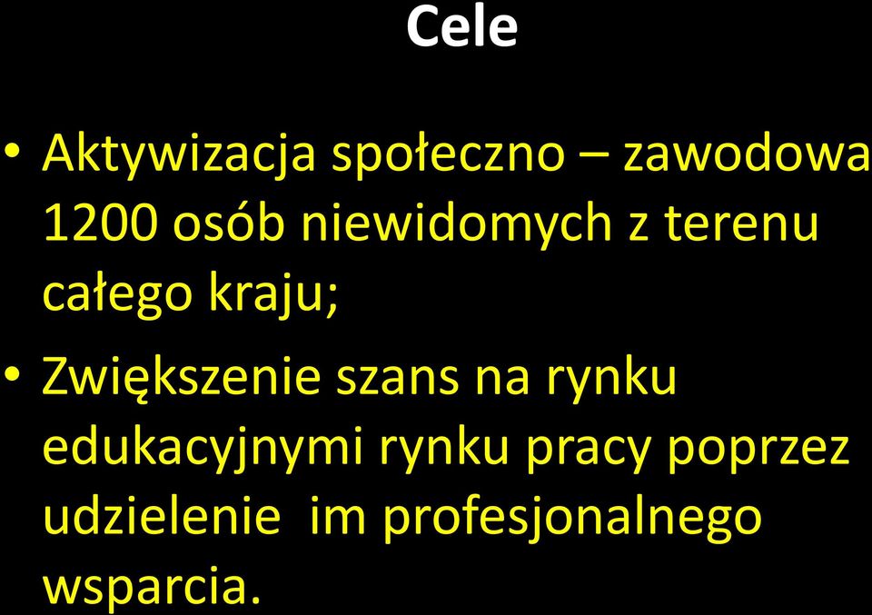 Zwiększenie szans na rynku edukacyjnymi