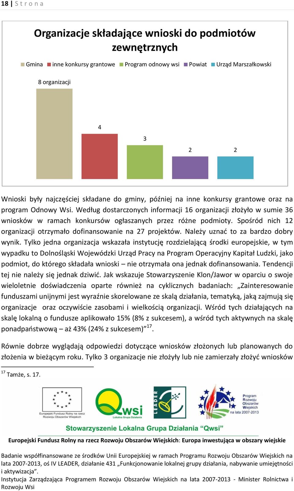 Według dostarczonych informacji 16 organizacji złożyło w sumie 36 wniosków w ramach konkursów ogłaszanych przez różne podmioty. Spośród nich 12 organizacji otrzymało dofinansowanie na 27 projektów.