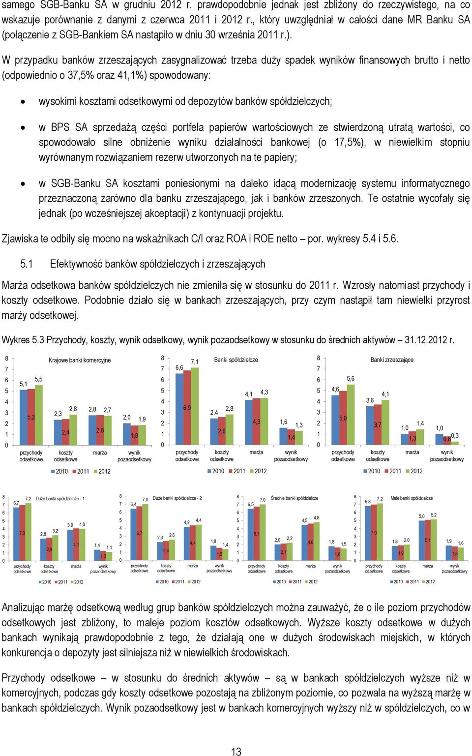 W przypadku banków zrzeszających zasygnalizować trzeba duży spadek wyników finansowych brutto i netto (odpowiednio o 37,5% oraz 4,%) spowodowany: wysokimi kosztami odsetkowymi od depozytów banków