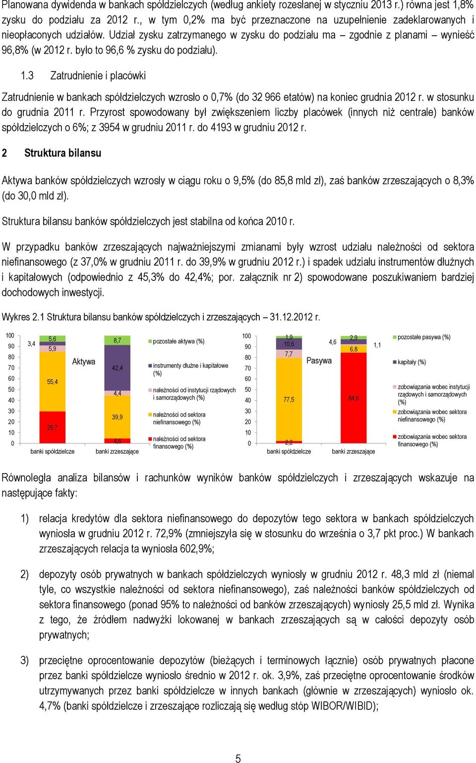 było to 96,6 % zysku do podziału)..3 Zatrudnienie i placówki Zatrudnienie w bankach spółdzielczych wzrosło o,7% (do 3 966 etatów) na koniec grudnia r. w stosunku do grudnia r.