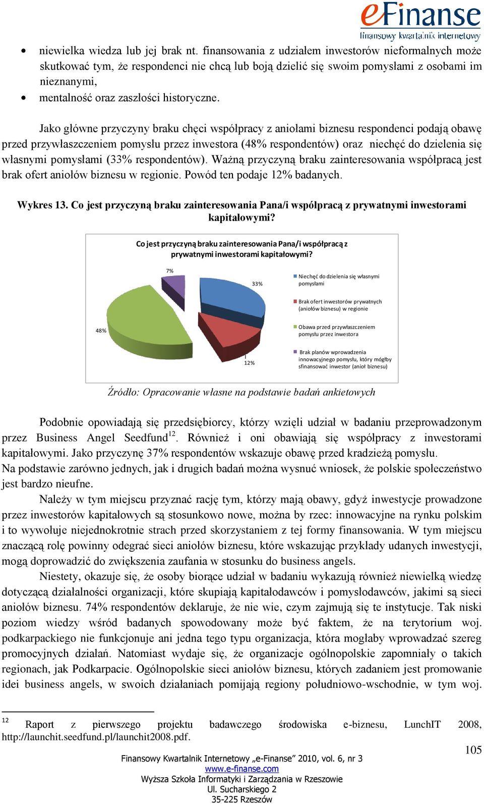 Jako główne przyczyny braku chęci współpracy z aniołami biznesu respondenci podają obawę przed przywłaszczeniem pomysłu przez inwestora (48% respondentów) oraz niechęć do dzielenia się własnymi