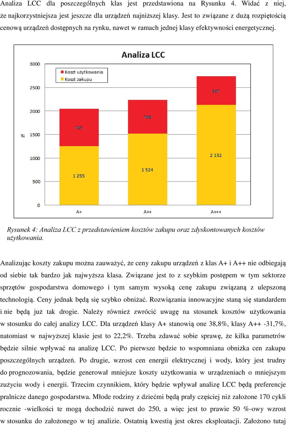 Analizując koszty zakupu można zauważyć, że ceny zakupu urządzeń z klas A+ i A++ nie odbiegają od siebie tak bardzo jak najwyższa klasa.