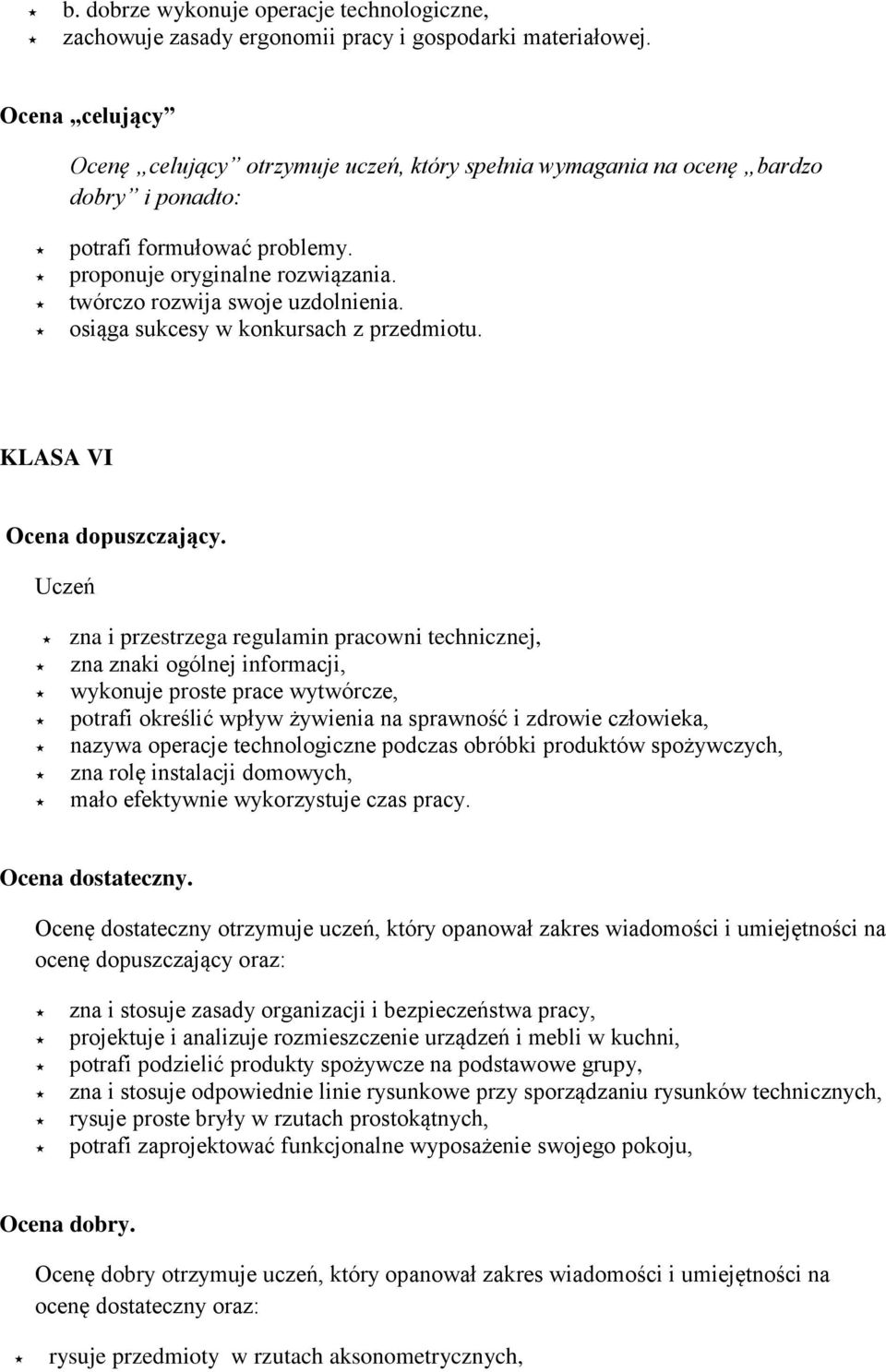 osiąga sukcesy w konkursach z przedmiotu. KLASA VI Ocena dopuszczający.