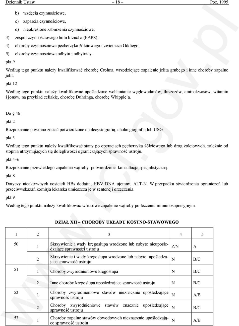 Oddiego; 5) choroby czynnościowe odbytu i odbytnicy. pkt 9 Według tego punktu należy kwalifikować chorobę rohna, wrzodziejące zapalenie jelita grubego i inne choroby zapalne jelit.