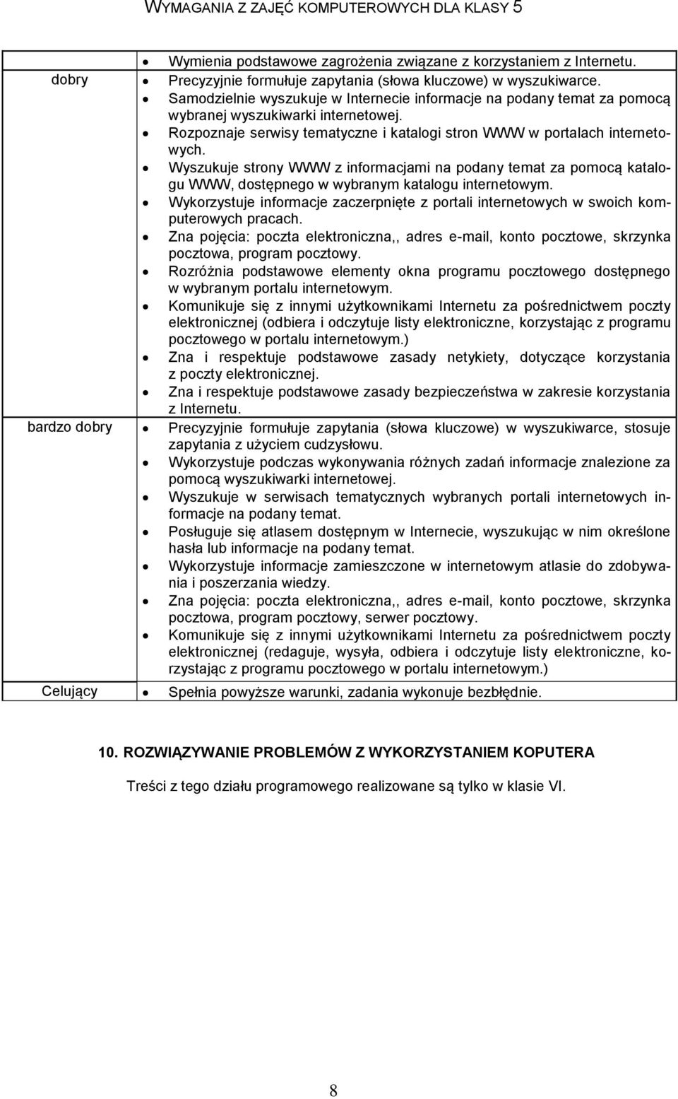 Wyszukuje strony WWW z informacjami na podany temat za pomocą katalogu WWW, dostępnego w wybranym katalogu internetowym.