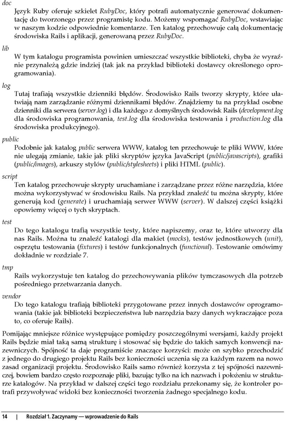 W tym katalogu programista powinien umieszczać wszystkie biblioteki, chyba że wyraźnie przynależą gdzie indziej (tak jak na przykład biblioteki dostawcy określonego oprogramowania).