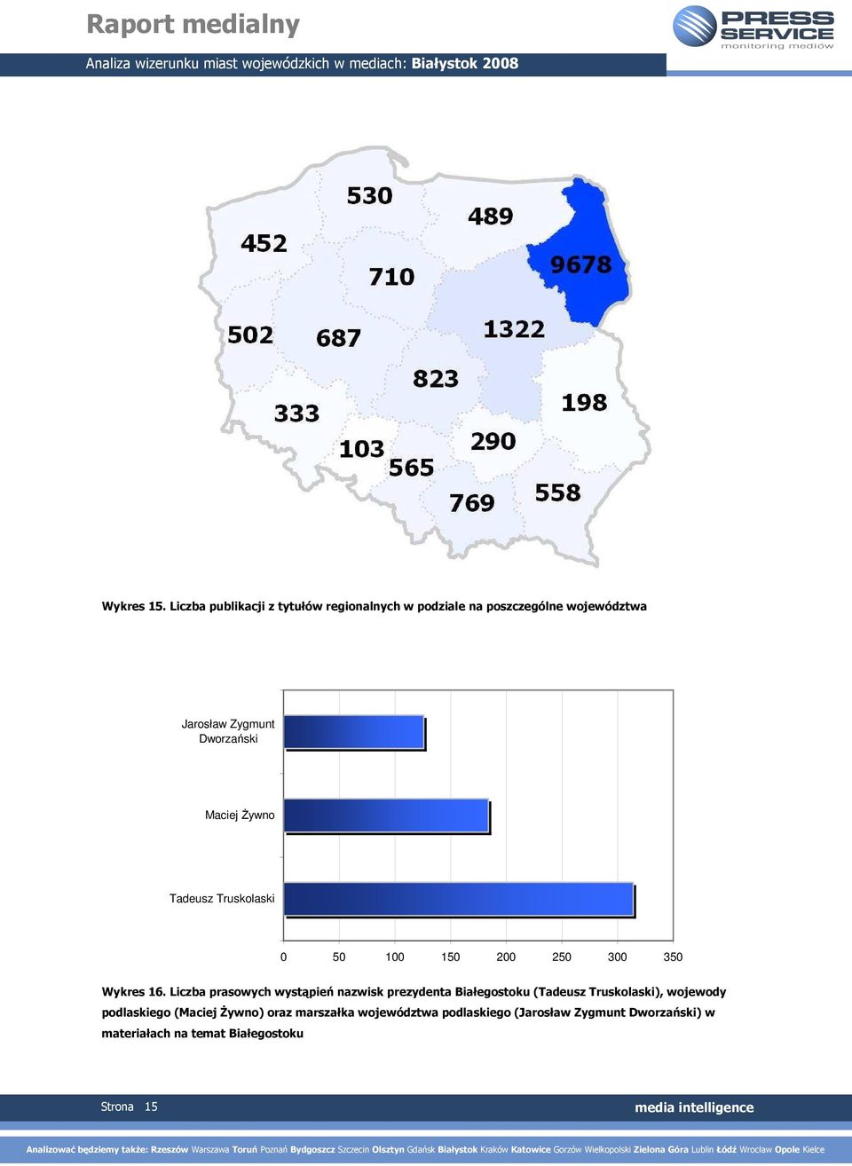 Dworzański Maciej śywno Tadeusz Truskolaski 0 50 100 150 200 250 300 350 Wykres 16.