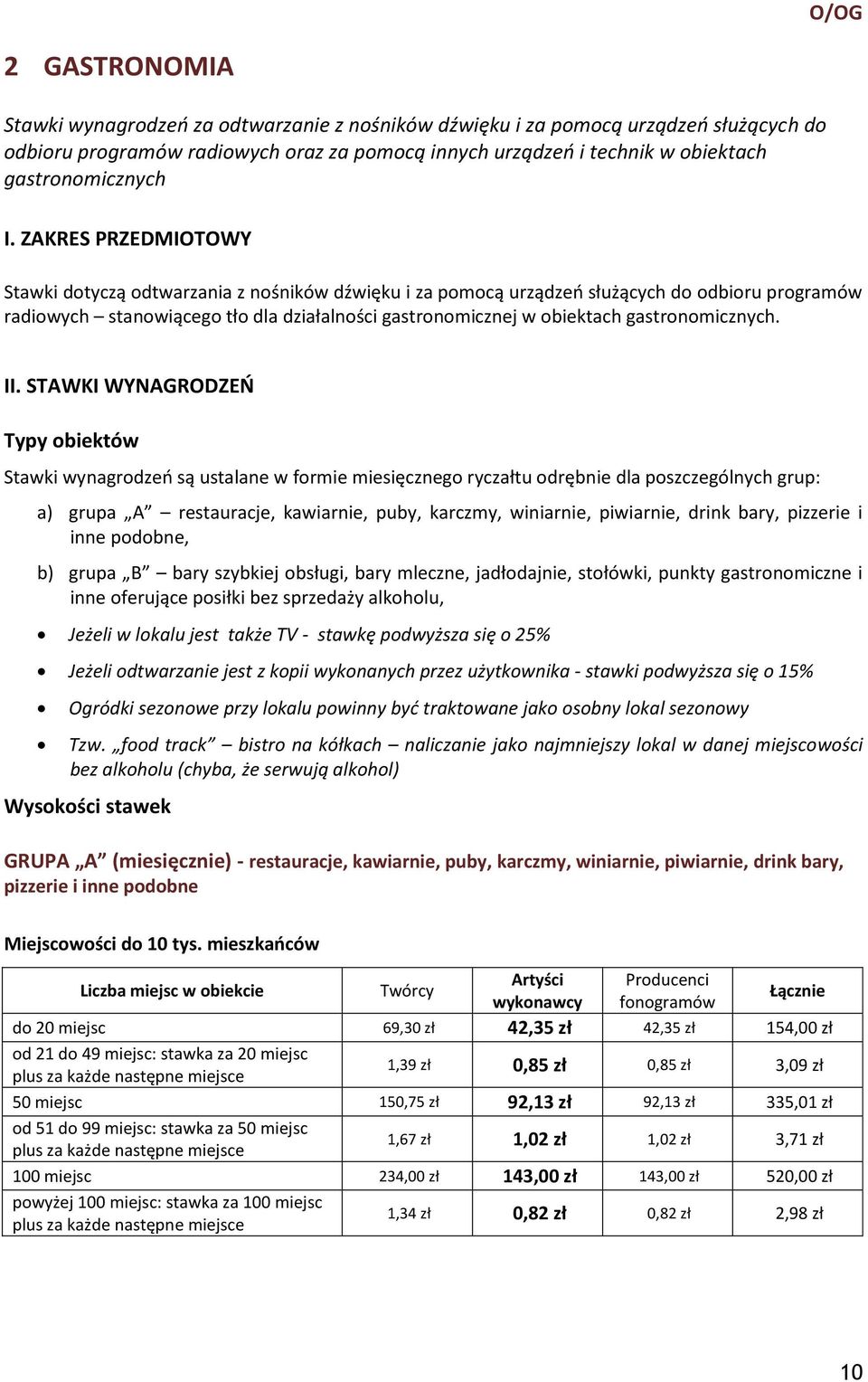 ZAKRES PRZEDMIOTOWY Stawki dotyczą odtwarzania z nośników dźwięku i za pomocą urządzeń służących do odbioru programów radiowych stanowiącego tło dla działalności gastronomicznej w obiektach