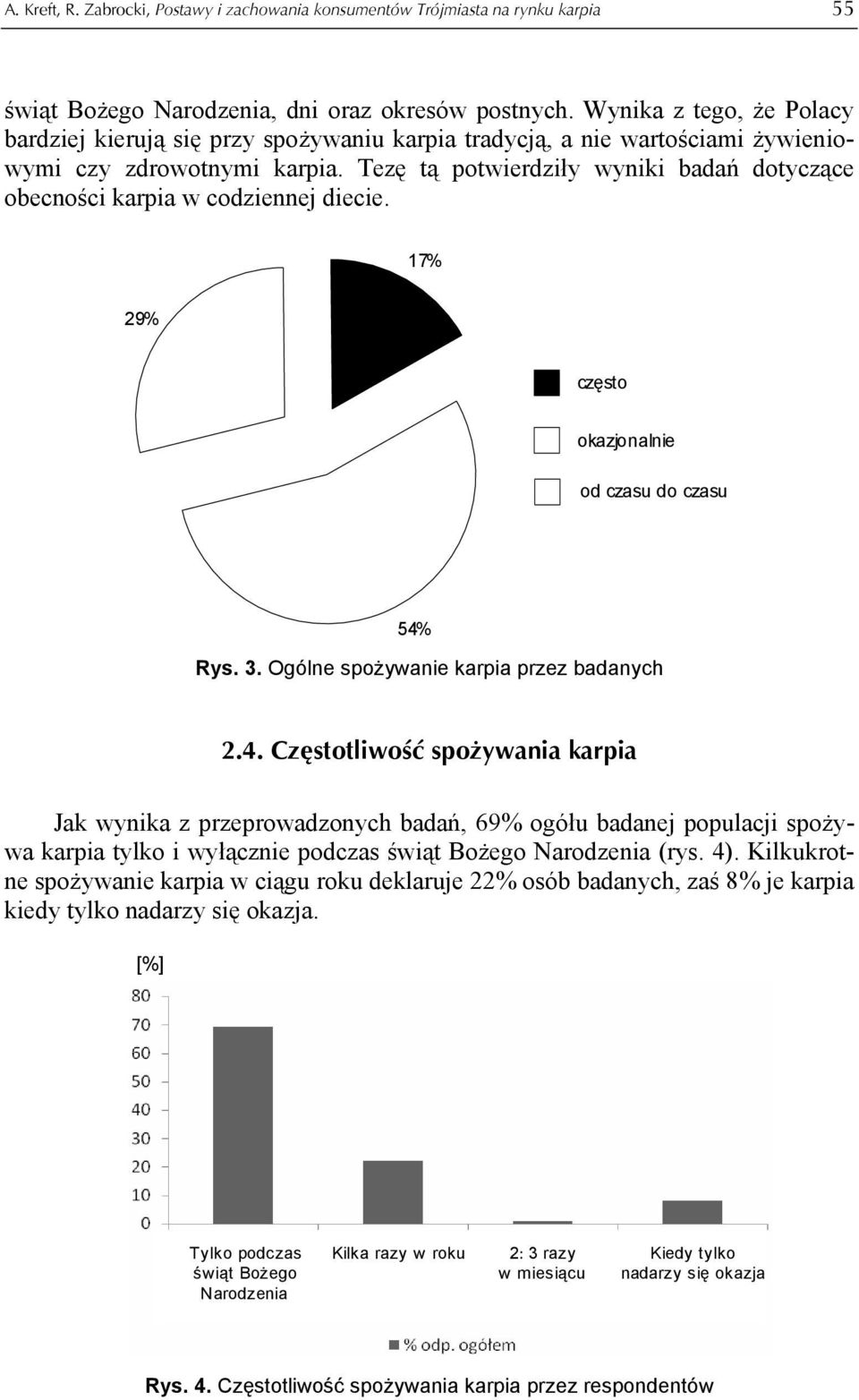 Tezę tą potwierdziły wyniki badań dotyczące obecności karpia w codziennej diecie. 17% 29% często okazjonalnie od czasu do czasu 54%