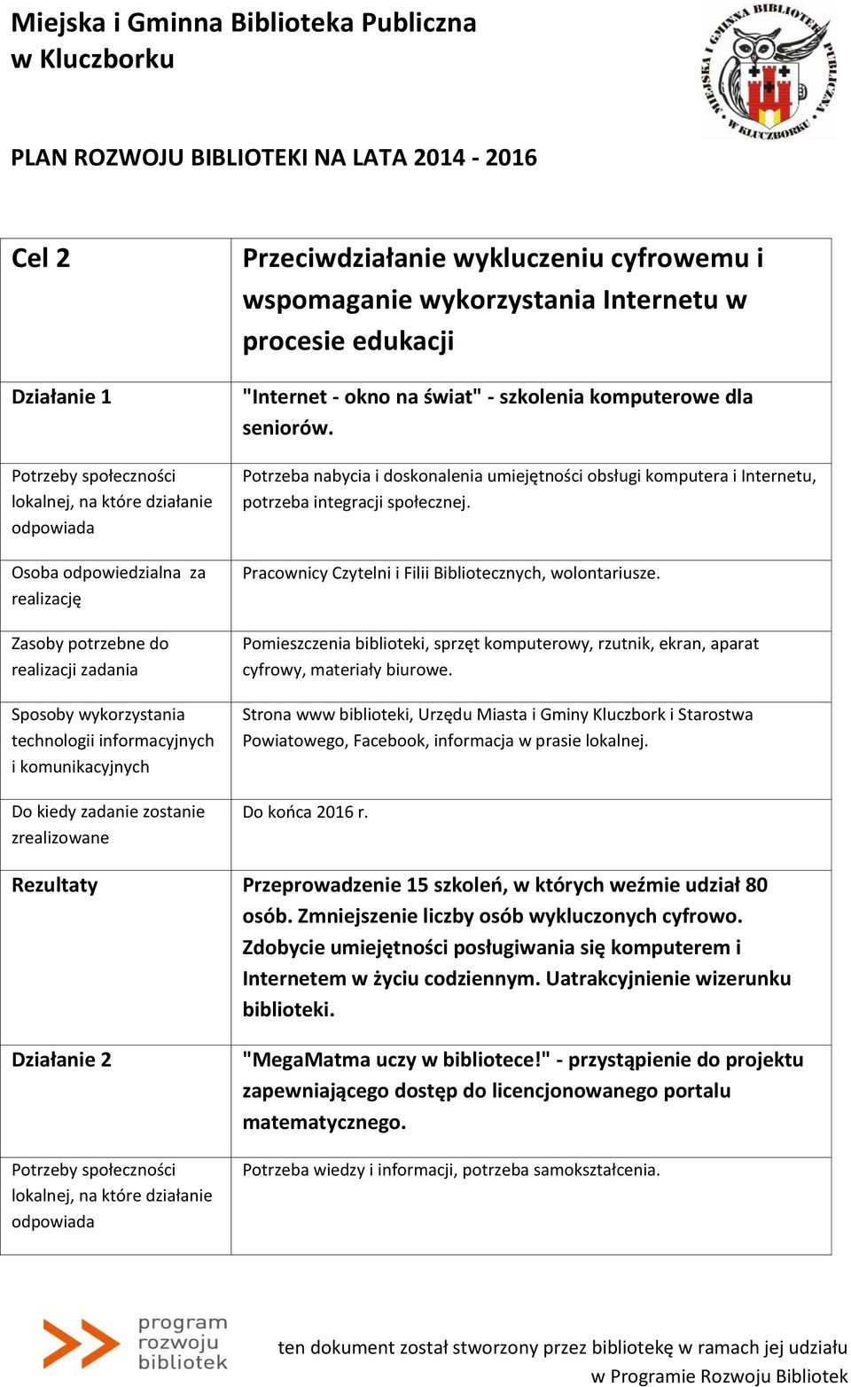 Pomieszczenia biblioteki, sprzęt komputerowy, rzutnik, ekran, aparat cyfrowy, materiały biurowe.