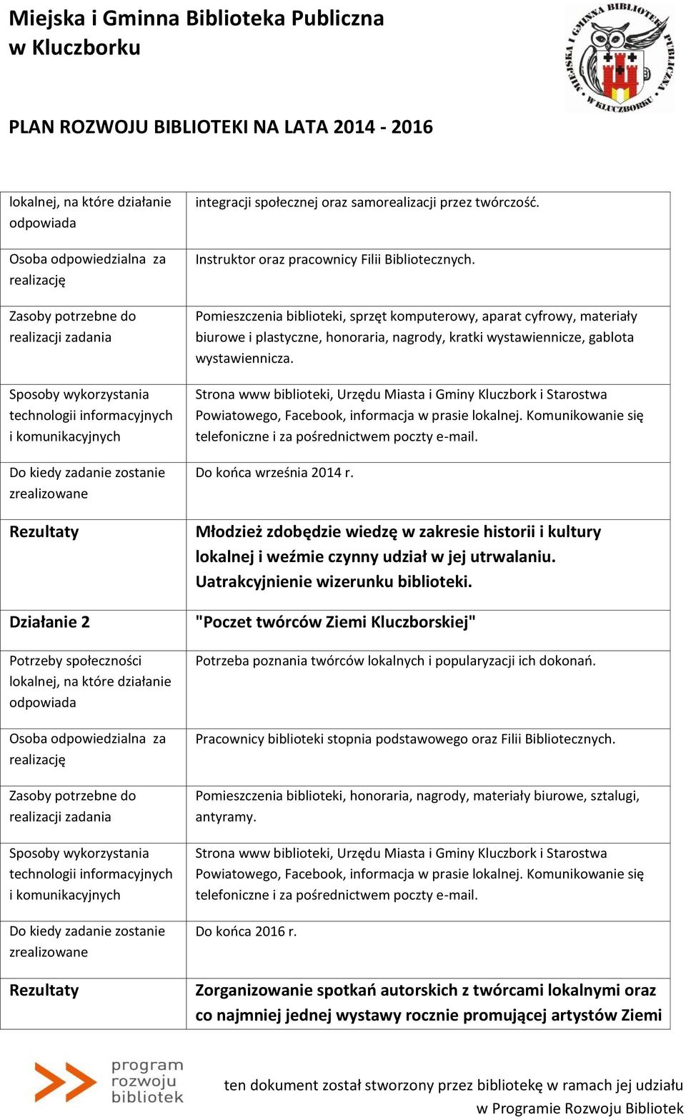 Strona www biblioteki, Urzędu Miasta i Gminy Kluczbork i Starostwa Powiatowego, Facebook, informacja w prasie lokalnej. Komunikowanie się telefoniczne i za pośrednictwem poczty e-mail.