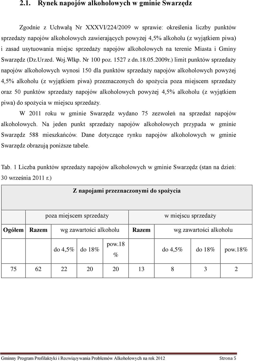 ) limit punktów sprzedaży napojów alkoholowych wynosi 150 dla punktów sprzedaży napojów alkoholowych powyżej 4,5% alkoholu (z wyjątkiem piwa) przeznaczonych do spożycia poza miejscem sprzedaży oraz