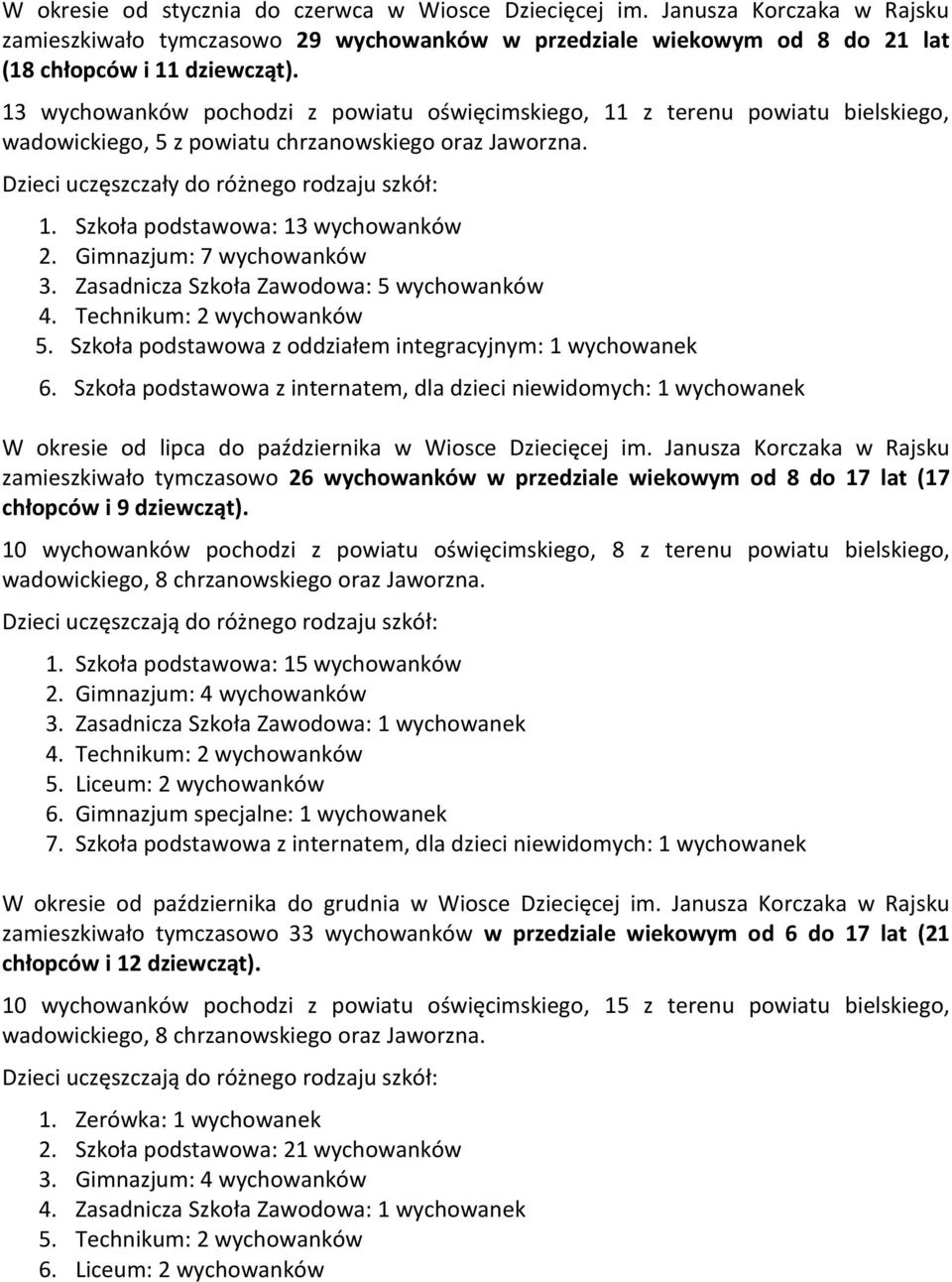 Szkoła podstawowa: 13 wychowanków 2. Gimnazjum: 7 wychowanków 3. Zasadnicza Szkoła Zawodowa: 5 wychowanków 4. Technikum: 2 wychowanków 5. Szkoła podstawowa z oddziałem integracyjnym: 1 wychowanek 6.