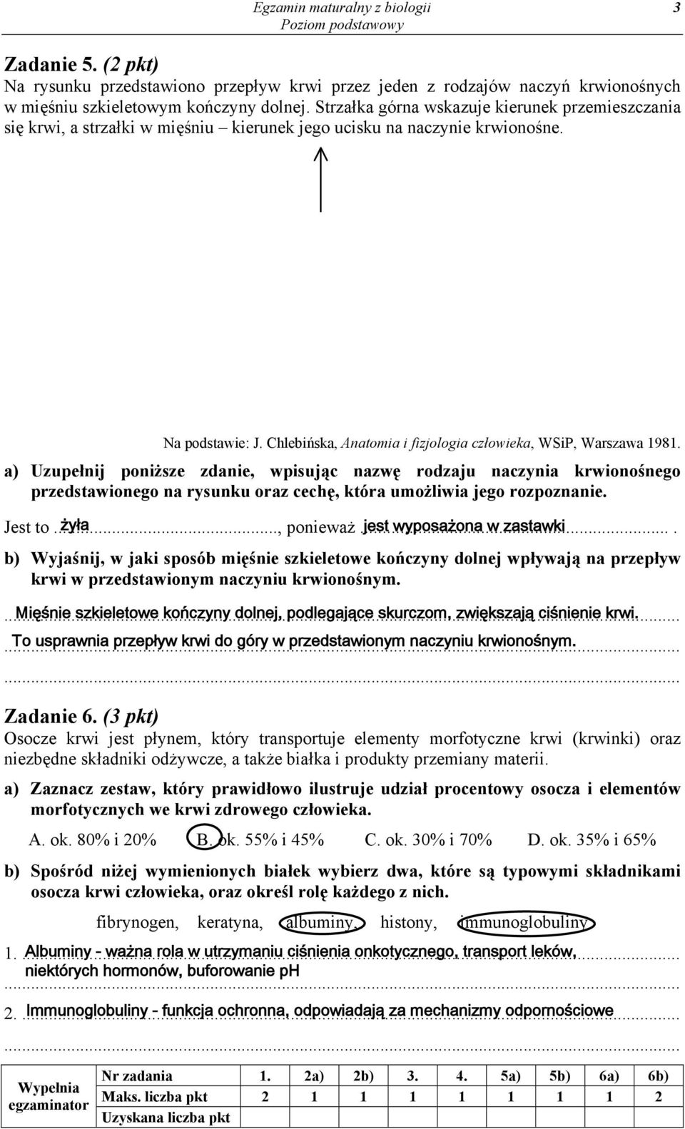 Chlebińska, Anatomia i fizjologia człowieka, WSiP, Warszawa 1981.