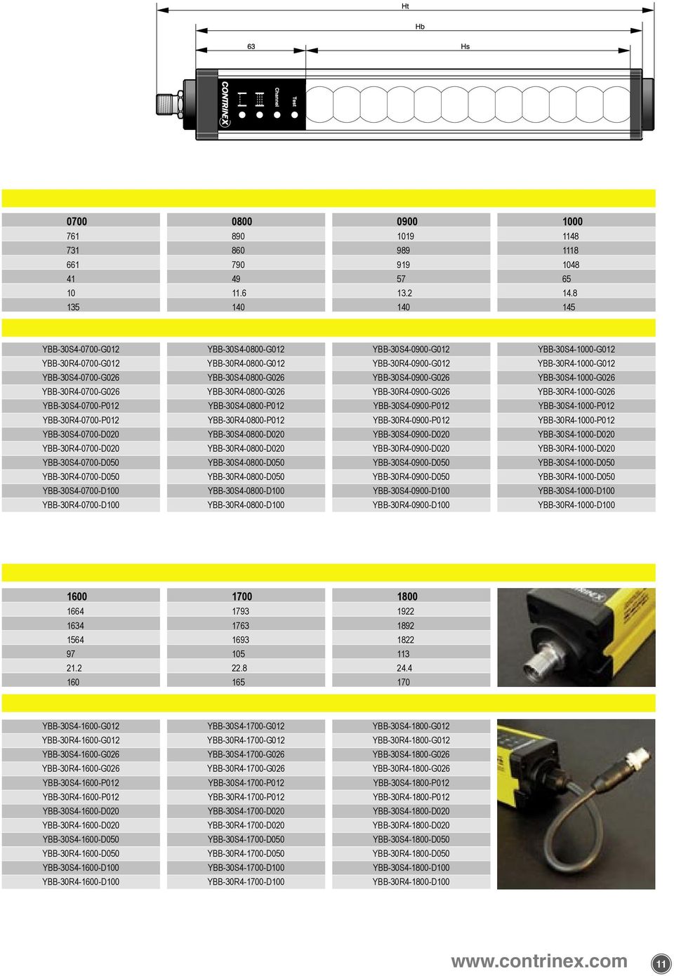 YBB-30S4-0700-D100 YBB-30R4-0700-D100 YBB-30S4-0800-G012 YBB-30R4-0800-G012 YBB-30S4-0800-G026 YBB-30R4-0800-G026 YBB-30S4-0800-P012 YBB-30R4-0800-P012 YBB-30S4-0800-D020 YBB-30R4-0800-D020