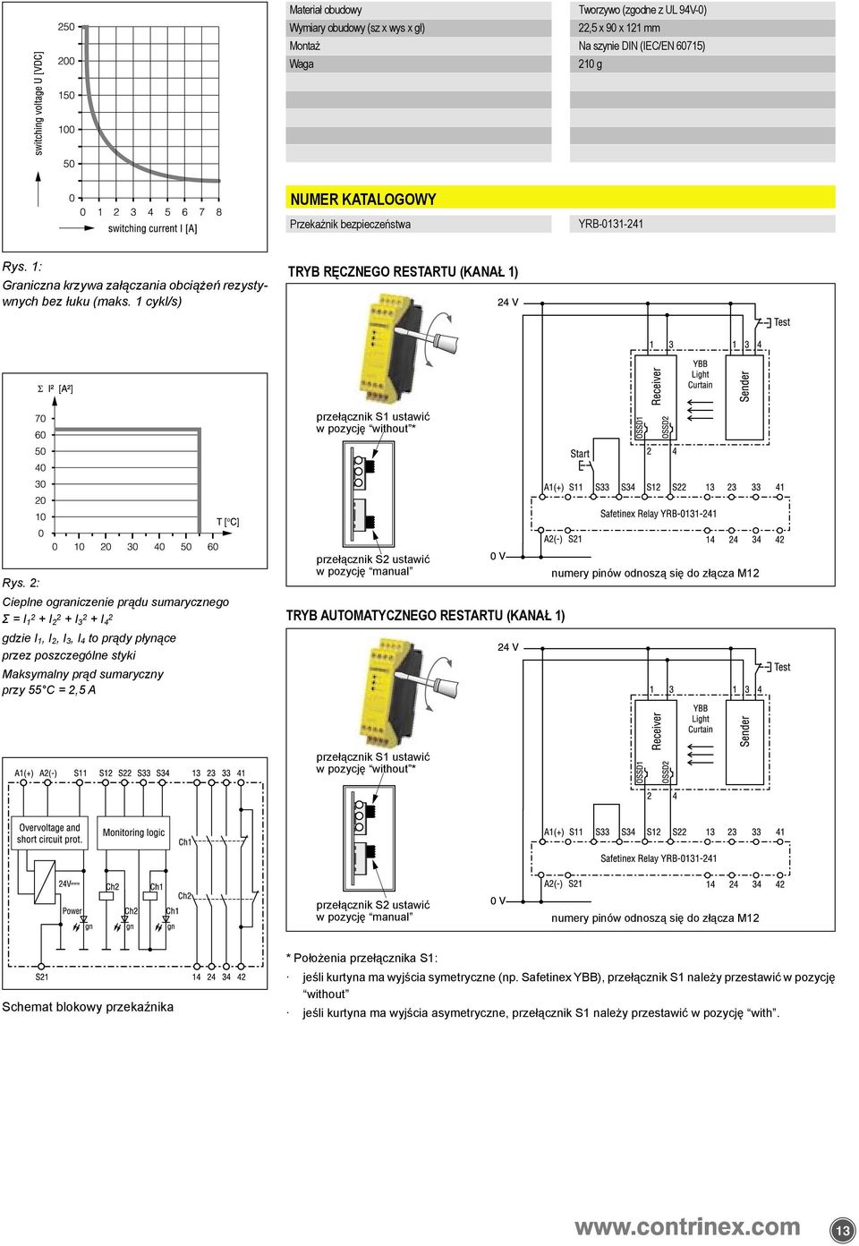 2: Cieplne ograniczenie prądu sumarycznego Σ = I 1 2 + I 2 2 + I 3 2 + I 4 2 gdzie I 1, I 2, I 3, I 4 to prądy płynące przez poszczególne styki Maksymalny prąd sumaryczny przy 55 C = 2,5 A